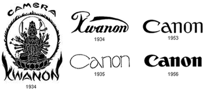 Логотипы компании Canon.
