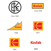 Логотипы компании Kodak