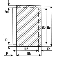 Схема положения картонных сторонок переплетной крышки по отношению к блоку
